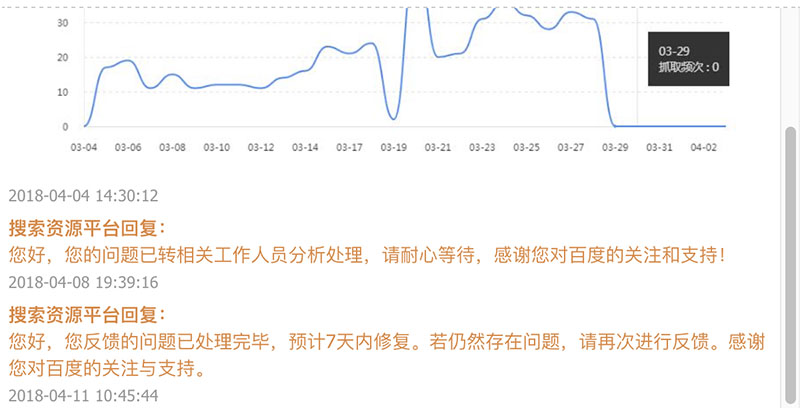 百度站长平台抓取频次突然为0怎么办？